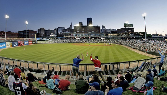 Saint Paul Saints Saint Paul Saints