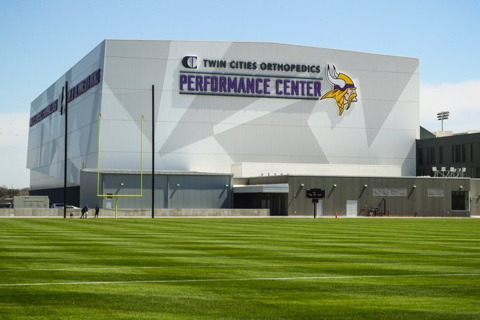 TCO Performance Center